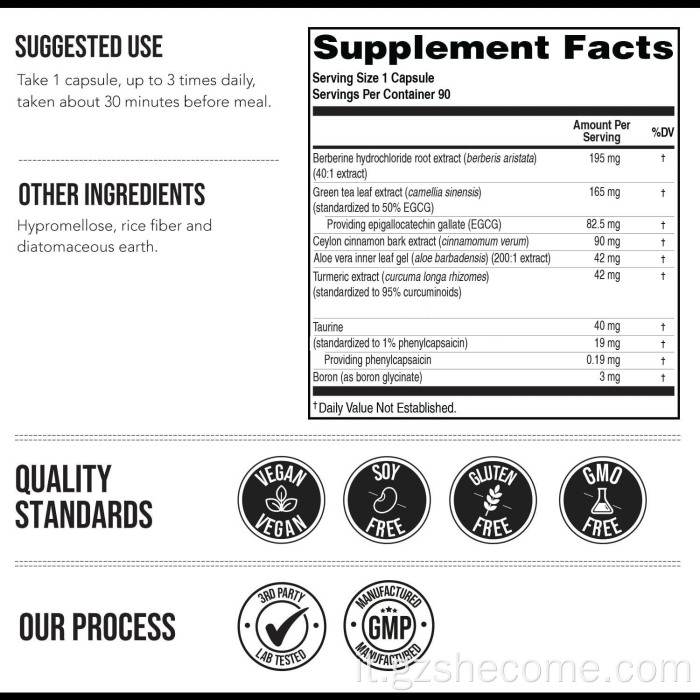 Le capsule di supporto al metabolismo supportano l'appetito equilibrato